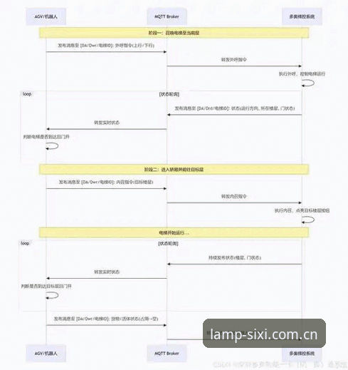 四喜娱乐平台跨端适配深度分析：从“亮着的那盏灯”看海外华人娱乐资讯入口变迁